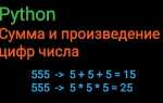 Как посчитать количество знаков python