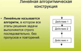 Какие основные понятия используются в алгоритмических языках