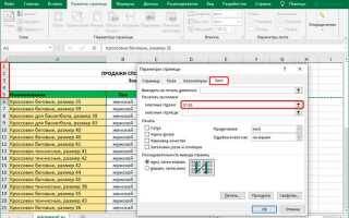Как добавить строку в sql таблицу