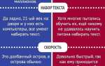 Что сложнее python или java