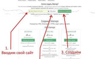 Как сделать карту на сайте html