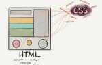 За сколько можно выучить html и css