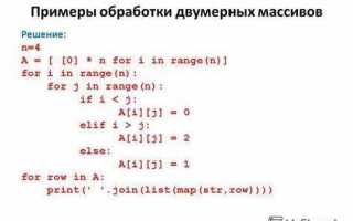 Как вывести числа из массива python