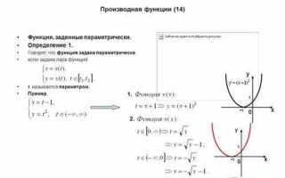 Как построить график кривой заданной параметрически mathcad