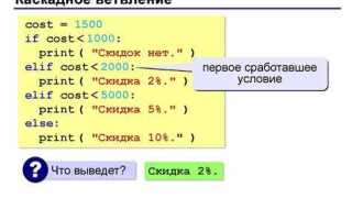 Как объявить пустую переменную в python