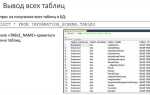 Как добавлять данные в sql