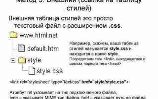 Как объединить css и html в один файл