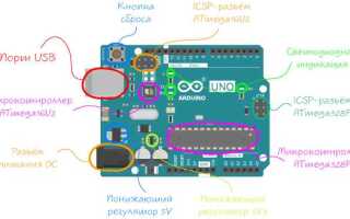 Как собрать схему мигающего светодиода arduino uno