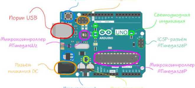 Как собрать схему мигающего светодиода arduino uno