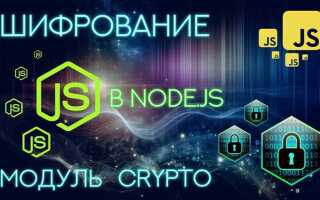 Как создать сервер на node js
