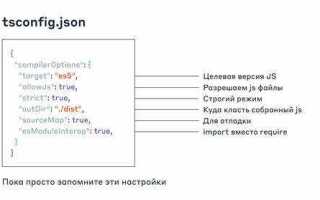 Для чего нужен строгий режим в javascript