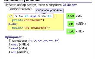 Как выучить синтаксис python