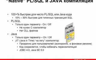 Как в sql не равно