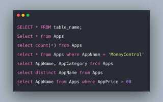 Как выделить часть строки в sql