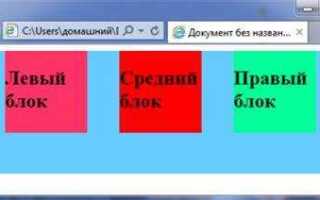 Как сделать несколько блоков в одну строку html