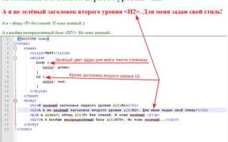 Как комментить в css