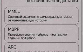 Как развернуть telegram bot на яндекс