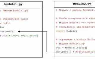 Как посмотреть код модуля python