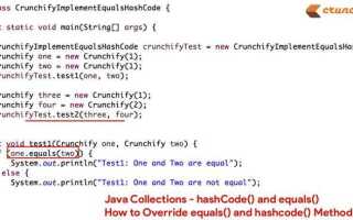 Как сравнить string в java