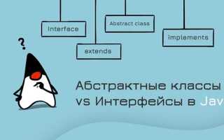 От какого класса наследуются все классы java