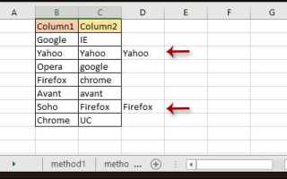 Как сравнить две таблицы sql