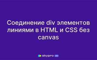 Как работать в css html