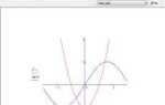 Как построить график в mathcad 15