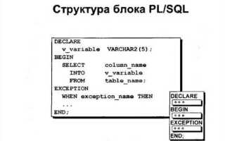Как выучить pl sql