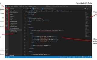 Как запустить visual studio