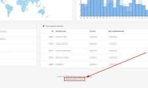 Как узнать id товара opencart