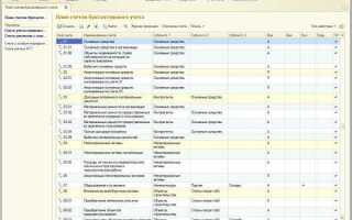 Как работает кладовщик 1с