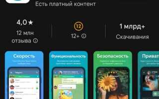 Что такое my telegram org