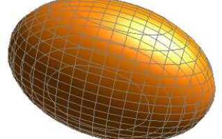 Как построить эллипсоид в mathcad