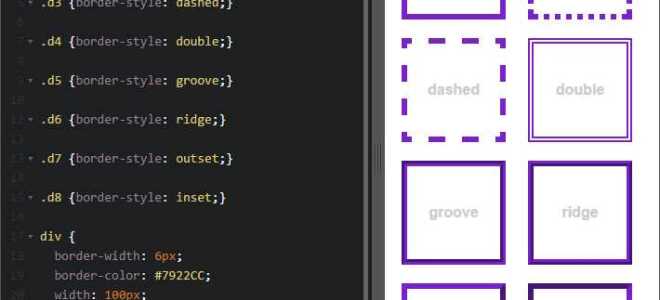 Как настроить рейты в css