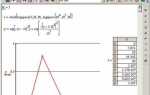 Как построить декартов график в mathcad