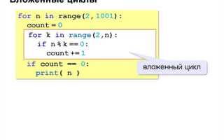 Как остановить цикл if python