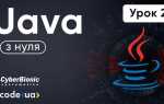 Какие математические операции есть в java