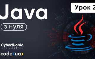 Какие математические операции есть в java