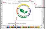 Как сделать перетекание в coreldraw