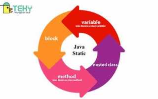 Что такое static java