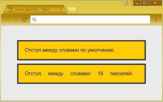 Как сделать расстояние между абзацами в css