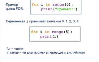 Как сделать цикл в python