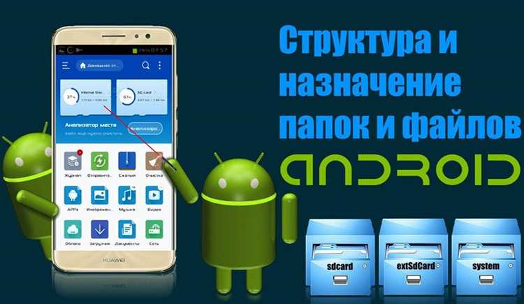 Где Viber хранит чаты на Android
