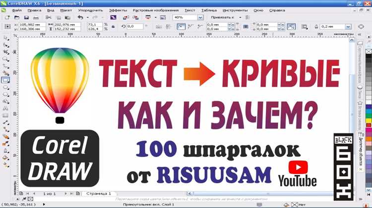Работа с абзацным текстом: переносы и выравнивание