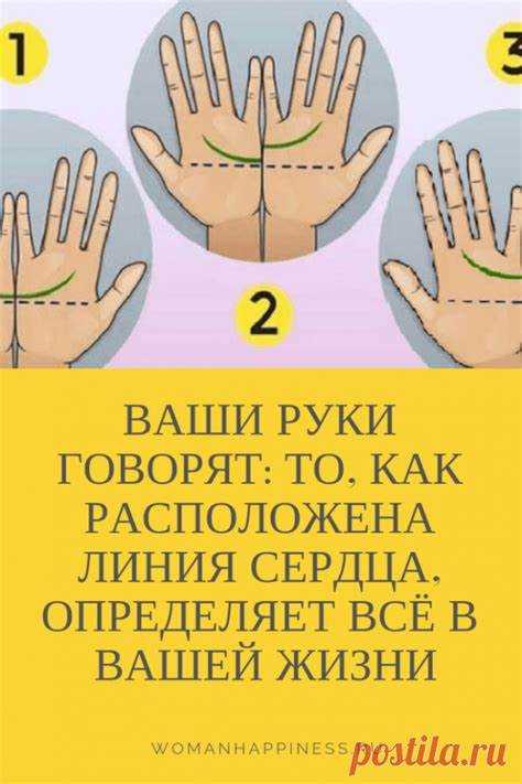 Как увидеть поднятую руку в списке участников