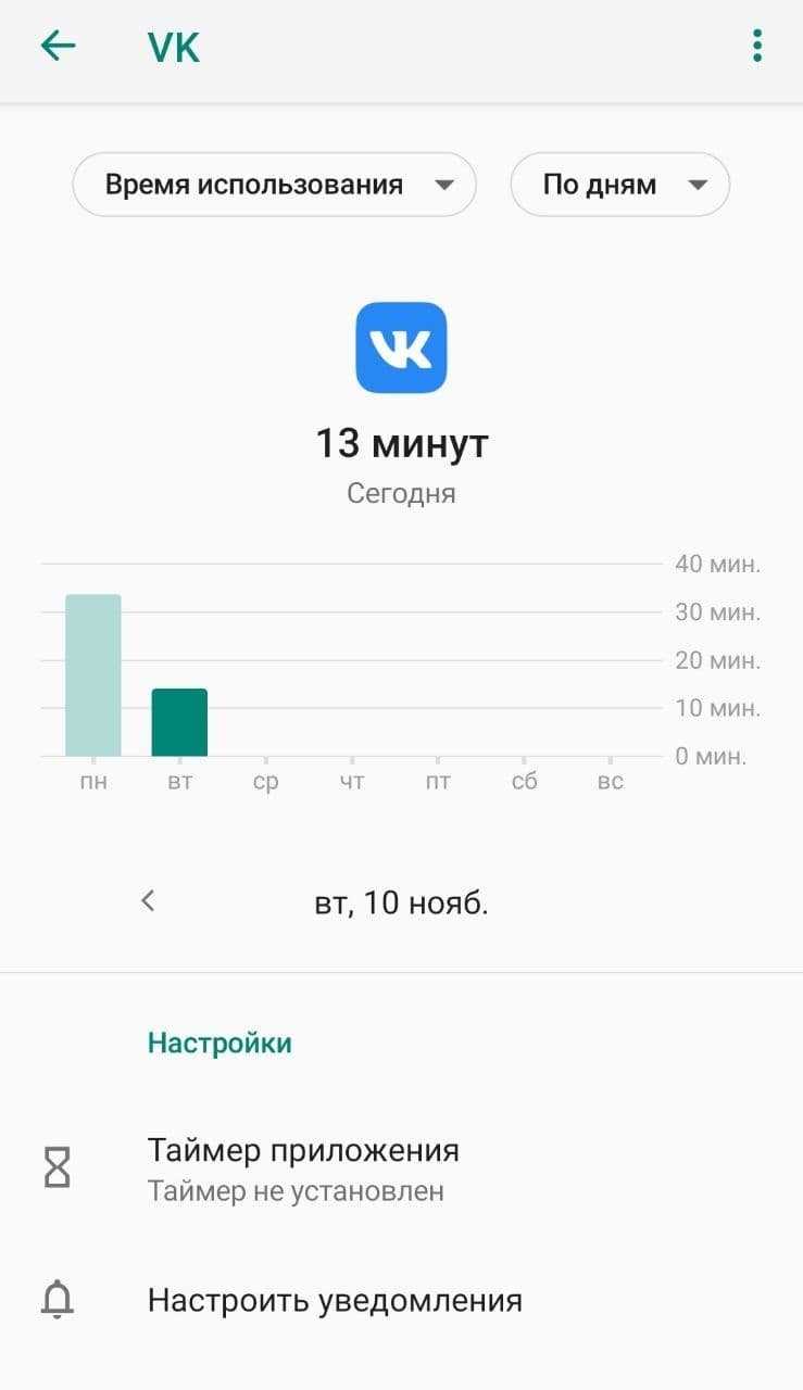 Секреты отображения таймера при совместном экране