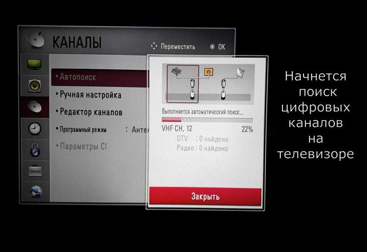 Подготовка телевизора и учетной записи Microsoft