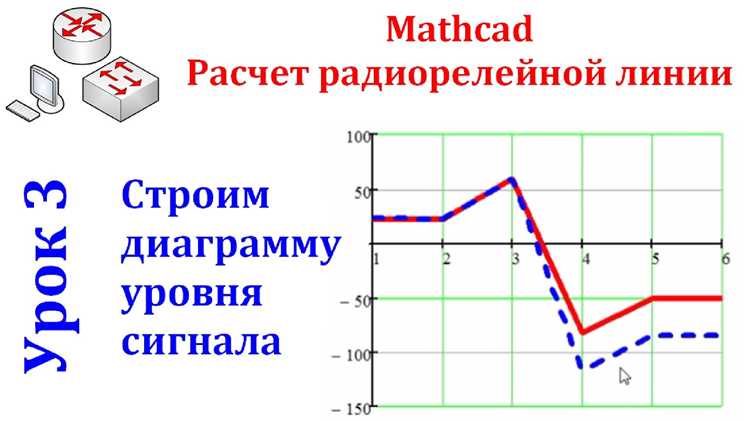 Как использовать знак равенства для проверки условий в Mathcad