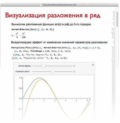 Что делать, если активация Wolfram Mathematica 10 не удалась