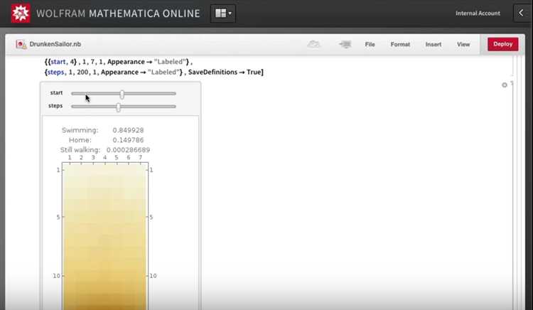 Как активировать Wolfram Mathematica 10 через интернет и вручную